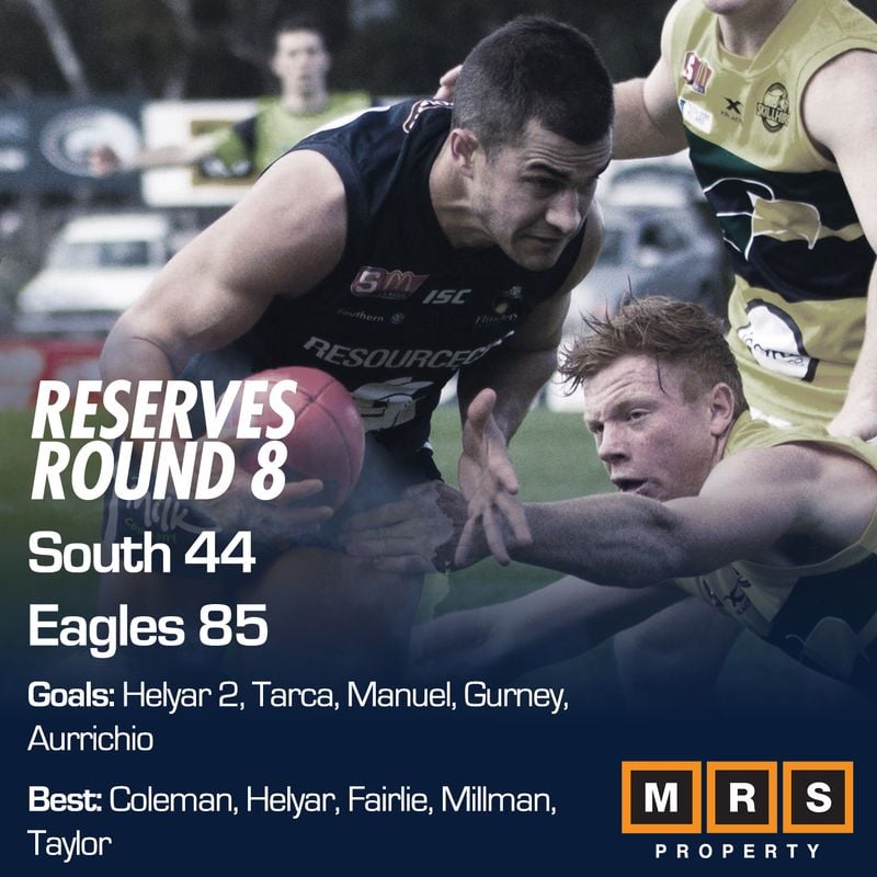 Reserves Match Report - Round 8 - South Adelaide vs Eagles Reserves Match Report - Round 8 - South Adelaide vs Eagles